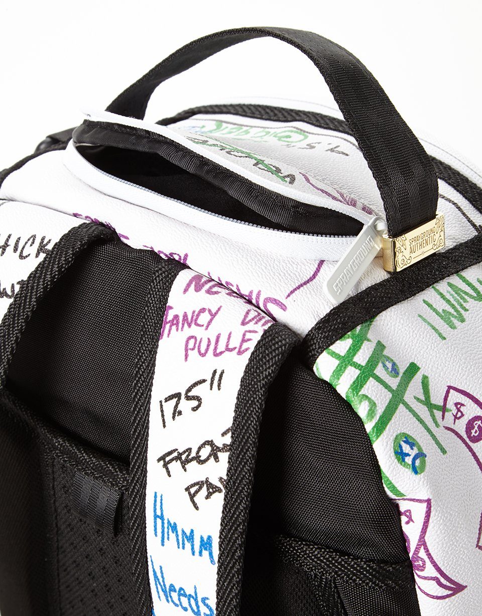 SPRAYGROUND THE PROCESS OF CREATING