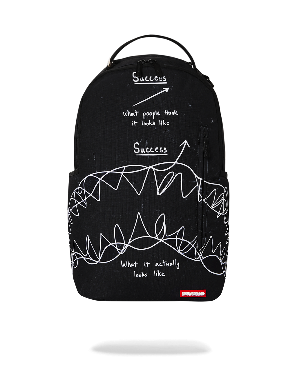 SPRAYGROUND SUCCESS IS IMMINENT SHARK DLXSR BACKPACK