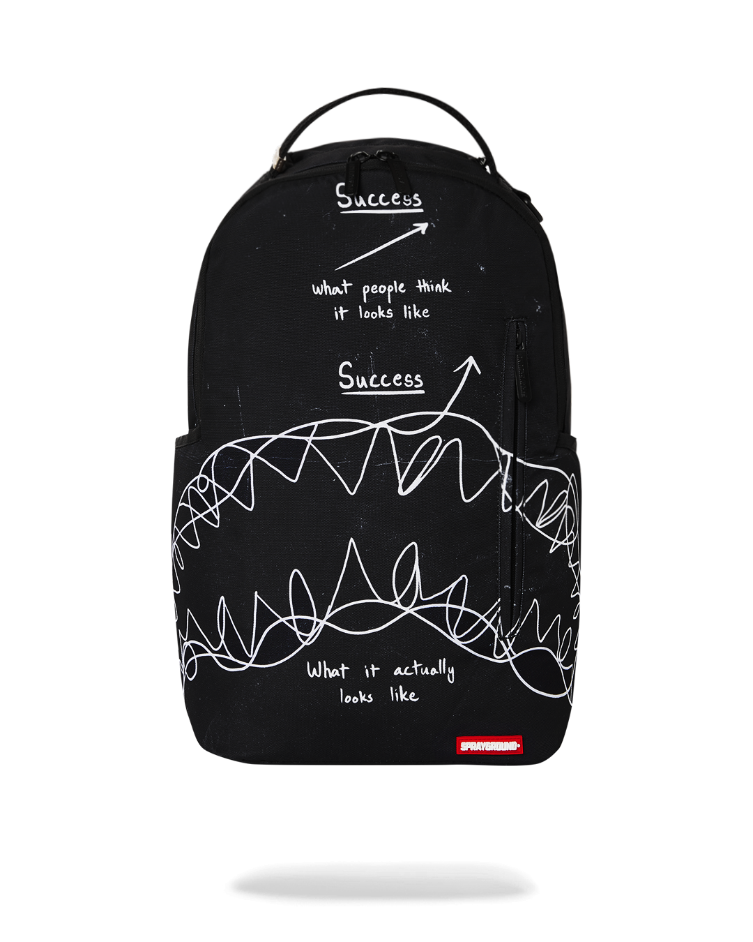 SPRAYGROUND SUCCESS IS IMMINENT SHARK DLXSR BACKPACK