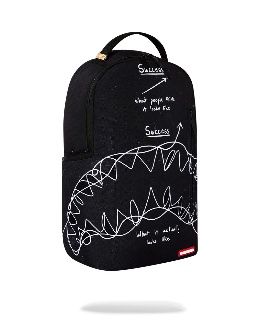 SPRAYGROUND SUCCESS IS IMMINENT SHARK DLXSR BACKPACK