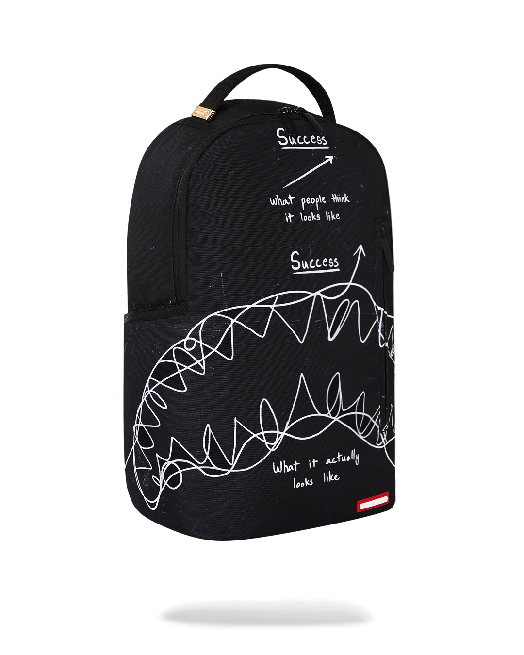 SPRAYGROUND SUCCESS IS IMMINENT SHARK DLXSR BACKPACK