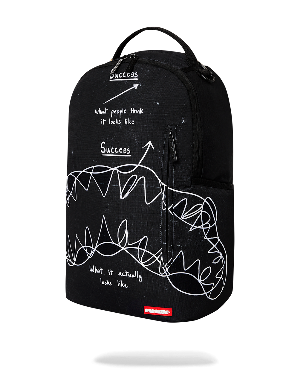 SPRAYGROUND SUCCESS IS IMMINENT SHARK DLXSR BACKPACK