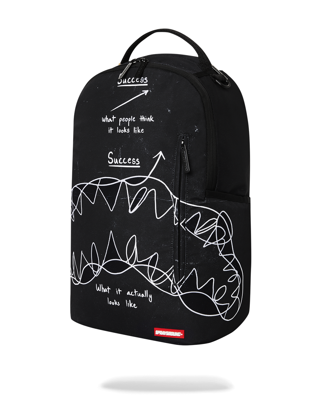 SPRAYGROUND SUCCESS IS IMMINENT SHARK DLXSR BACKPACK