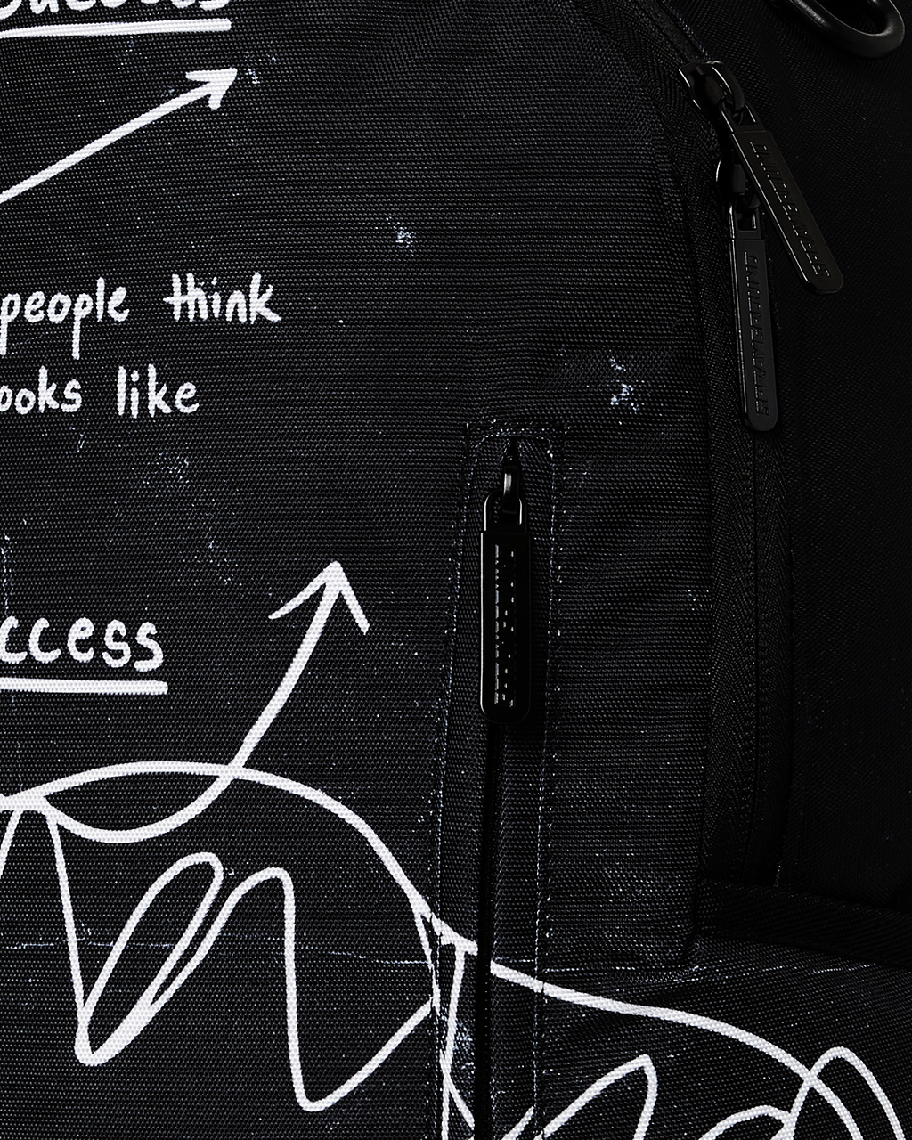 SPRAYGROUND SUCCESS IS IMMINENT SHARK DLXSR BACKPACK