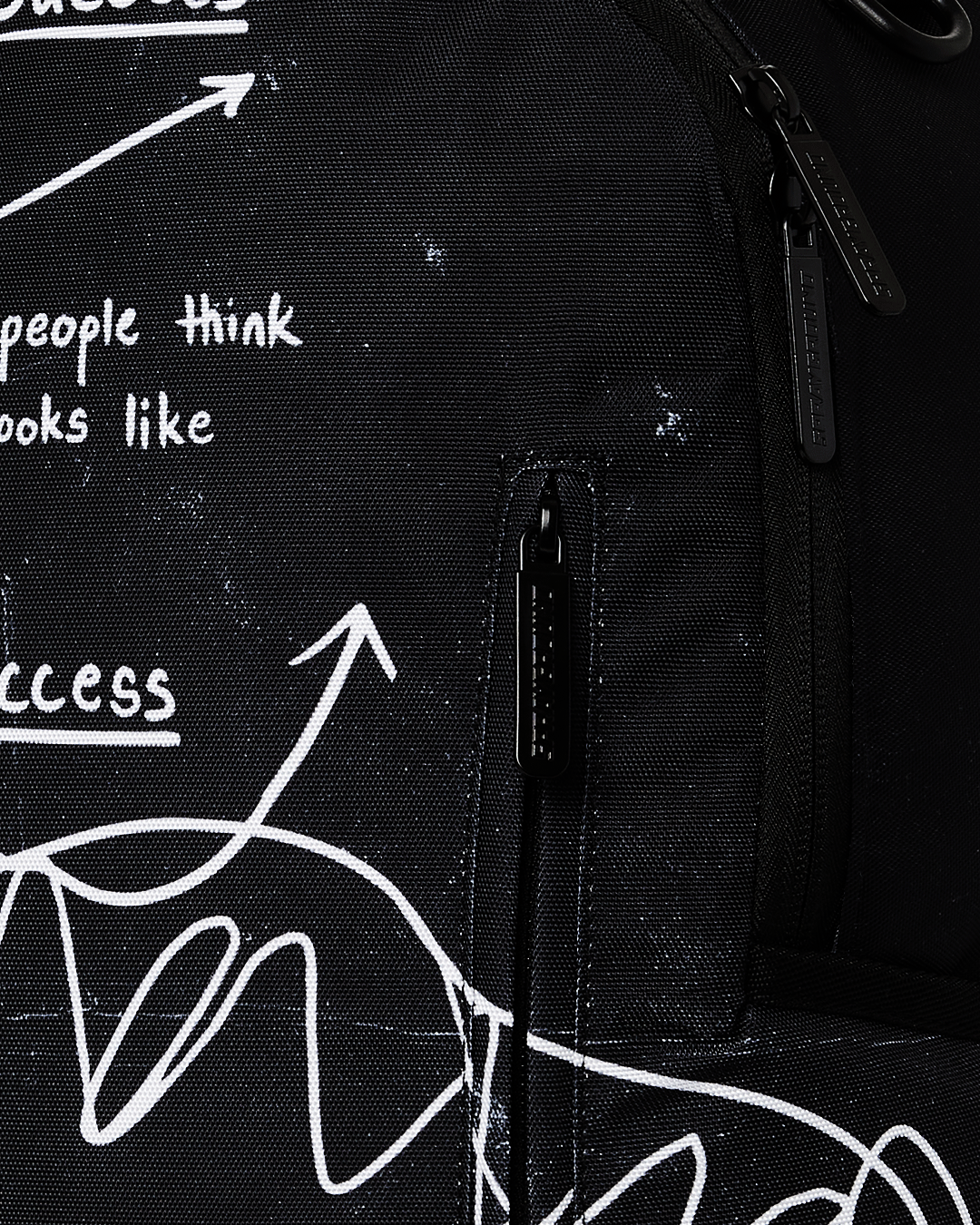 SPRAYGROUND SUCCESS IS IMMINENT SHARK DLXSR BACKPACK