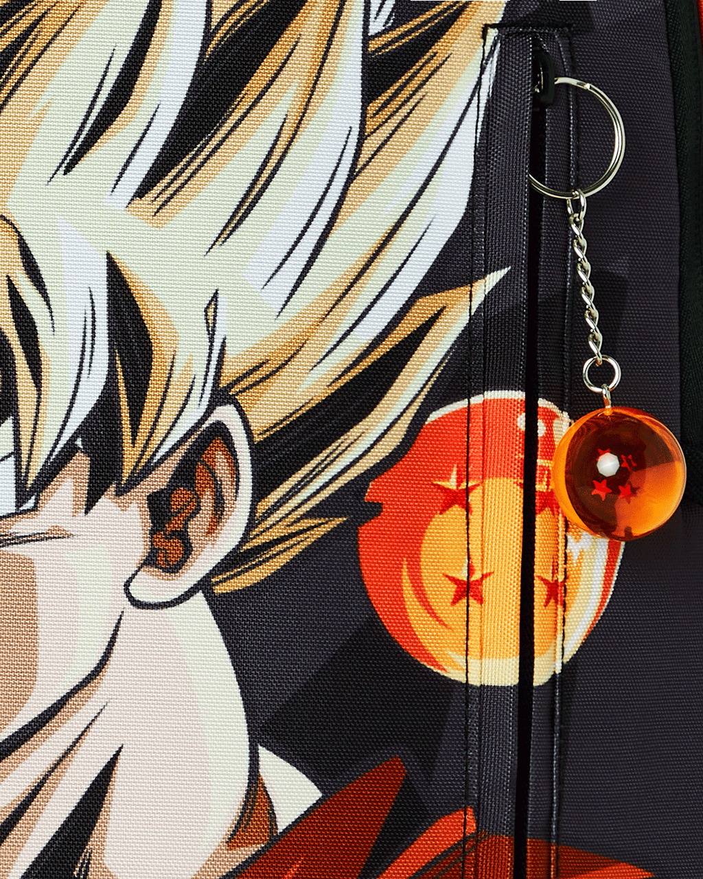 SPRAYGROUND GOKU NO FEAR