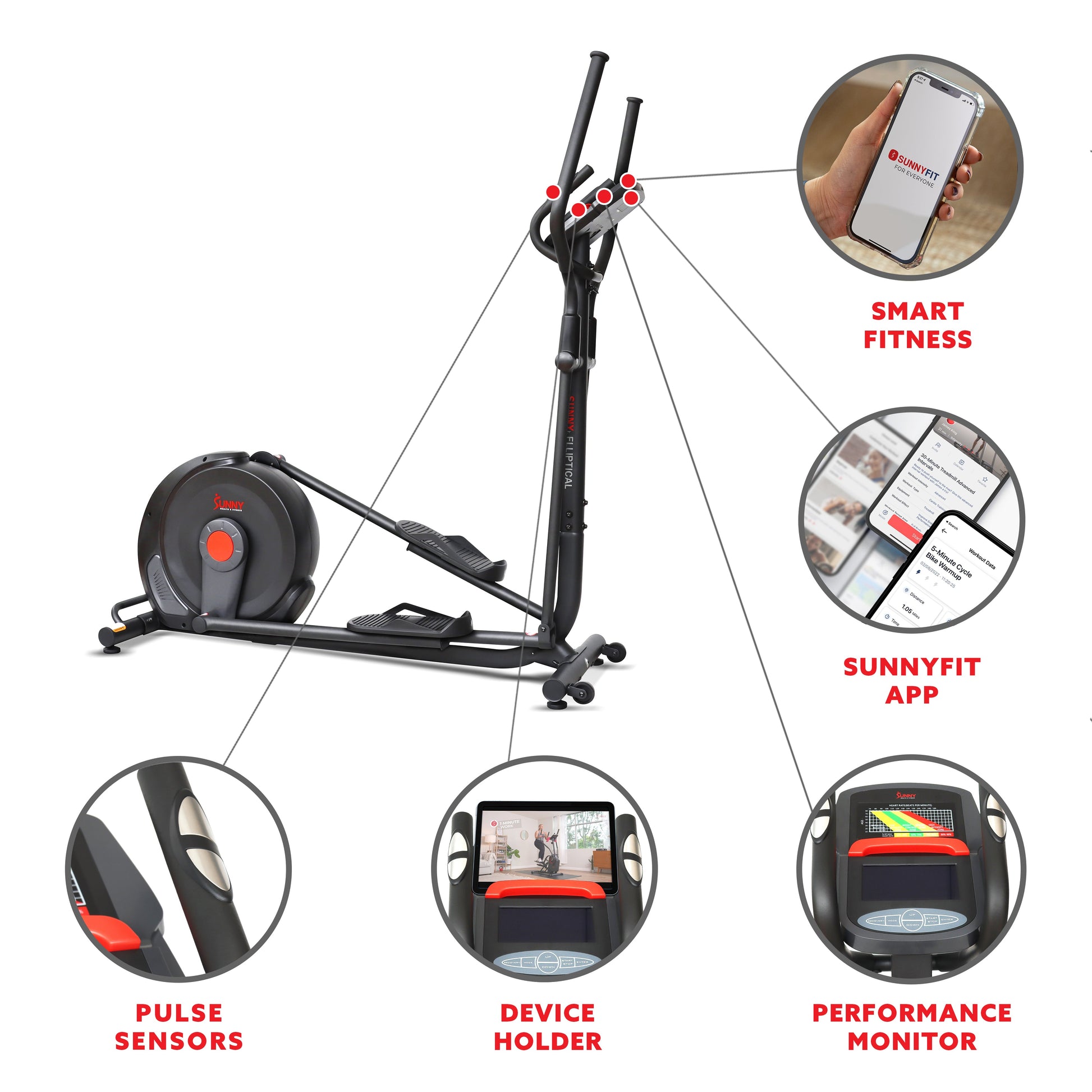 Sunny Health & Fitness Power Stride Smart Electro-Magnetic Elliptical Machine with 18" stride length