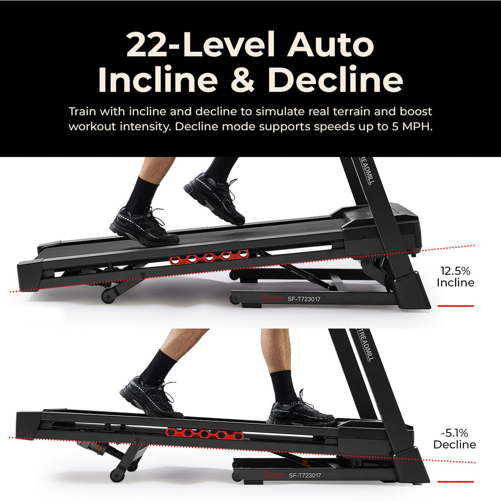 Sunny Health & Fitness Excel Smart Incline/Decline 20” Deck Treadmill with 300LB Weight Capacity