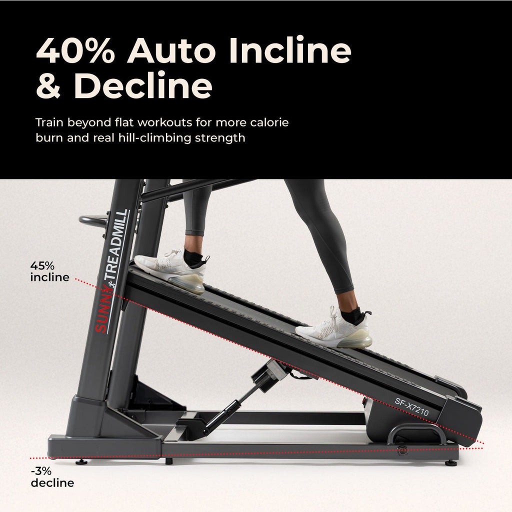 Sunny Health & Fitness Premium Ultimate Incline Decline Treadmill