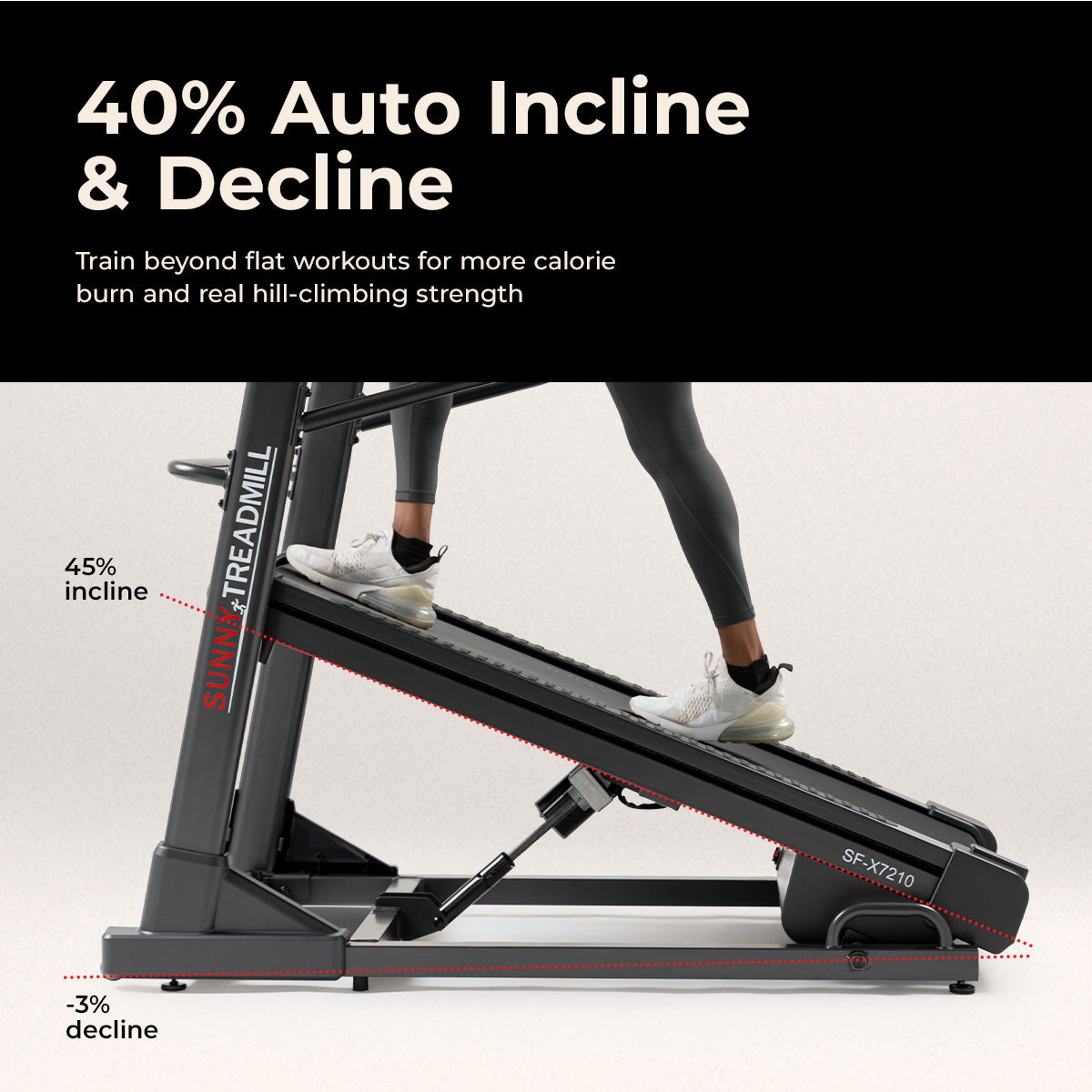 Sunny Health & Fitness Premium Ultimate Incline Decline Treadmill