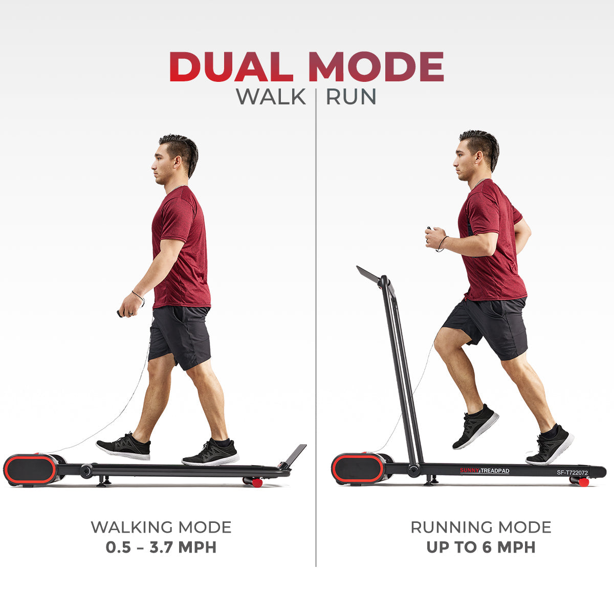 Sunny Health & Fitness Under Desk Walking / Running Smart Treadmill
